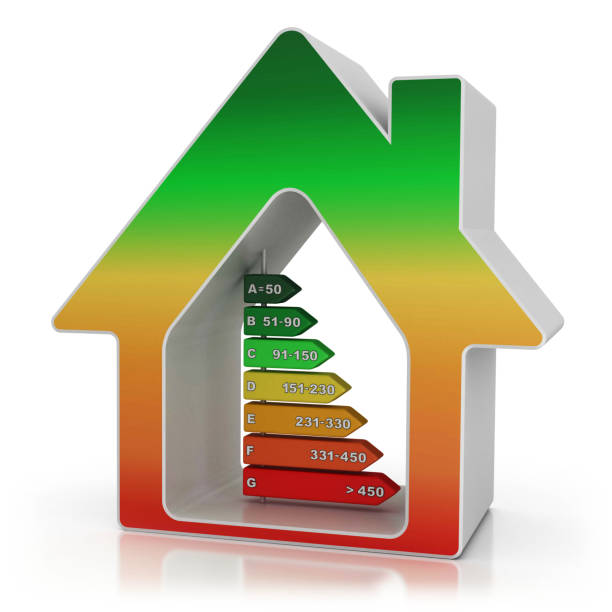 Electric Upgrades to Make Your Home More Energy-Efficient
